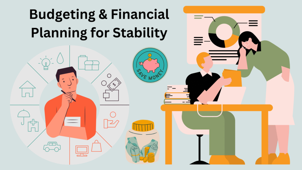 Financial Stress